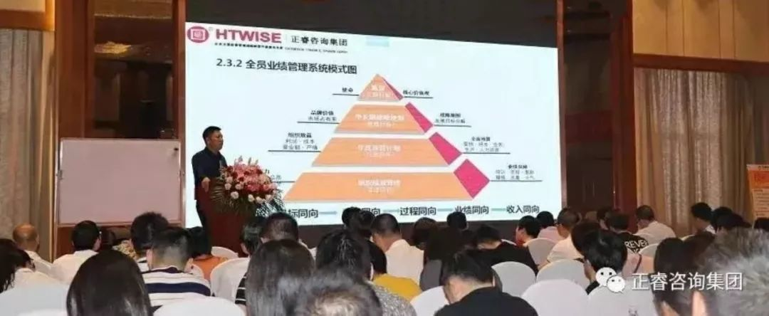 如何打造企業(yè)戰(zhàn)斗力？