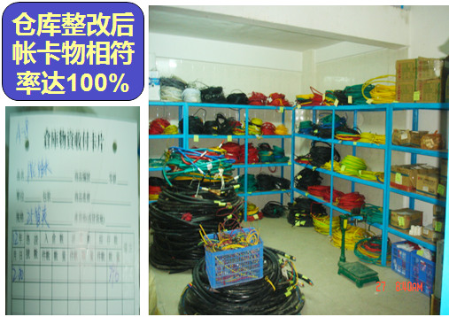 企業(yè)形象化，行為規(guī)范化