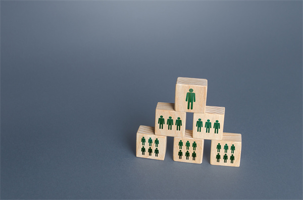 組織規(guī)劃管理咨詢：讓你的企業(yè)組織架構(gòu)更井然有序！