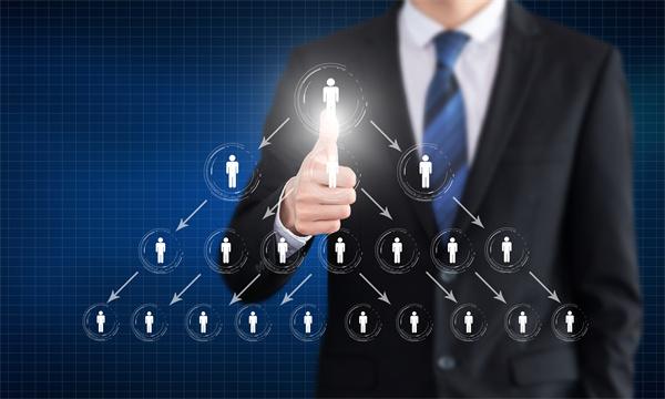 為什么企業(yè)要注意組織架構(gòu)的設(shè)置和職能職責(zé)的梳理？