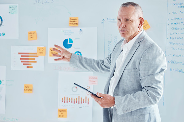 領(lǐng)導(dǎo)力咨詢：培養(yǎng)領(lǐng)導(dǎo)力，為組織發(fā)展提供有力保障