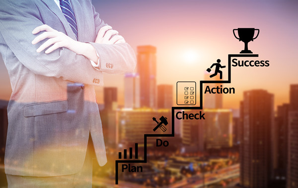 年度經營計劃與財務預算：相互配合，實現企業(yè)目標