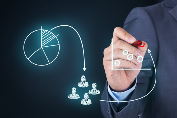 品牌合作：與合作伙伴共同發(fā)展，提升品牌價(jià)值