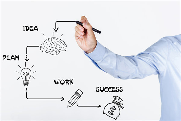 深化創(chuàng)新驅(qū)動，落實(shí)年度經(jīng)營計(jì)劃，推動企業(yè)跨越發(fā)展