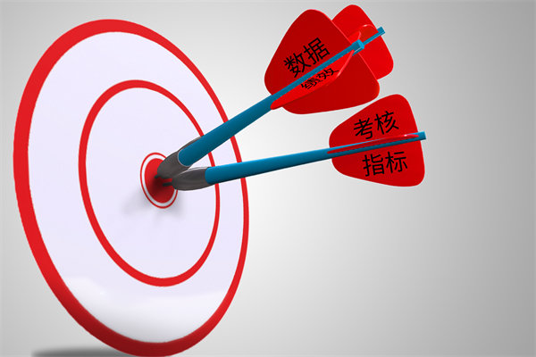 人力資源激勵(lì)與約束機(jī)制，促進(jìn)員工成長與企業(yè)發(fā)展