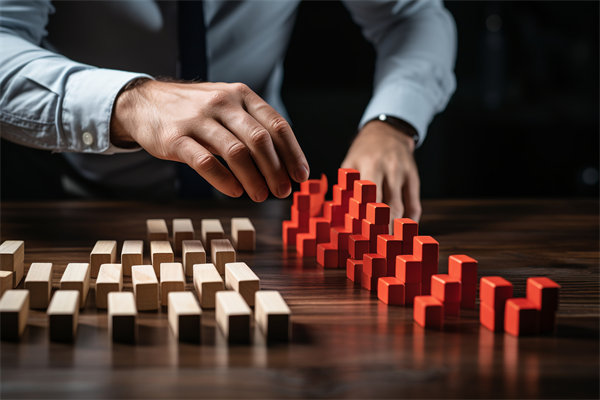 如何在復雜多變的市場中制定前瞻性戰(zhàn)略規(guī)劃？