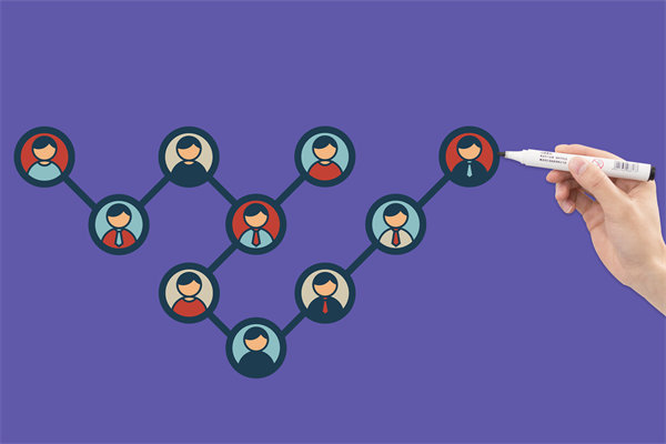 組織規(guī)劃中的關(guān)鍵角色定位與職責(zé)分配策略是什么？