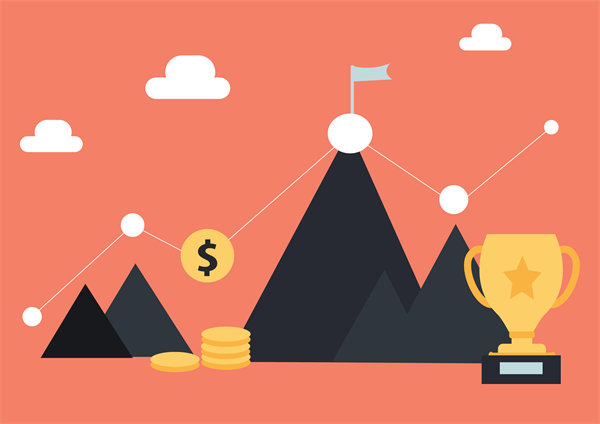 風險管控能力差，人均銷量低，組織運作效率低？