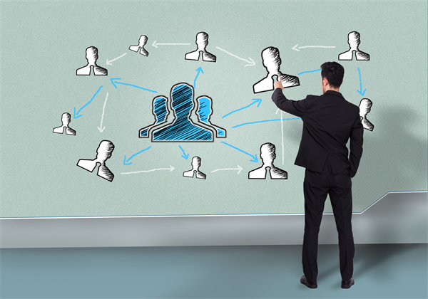 如何科學(xué)規(guī)劃年度經(jīng)營(yíng)藍(lán)圖，引領(lǐng)企業(yè)穩(wěn)步前行？