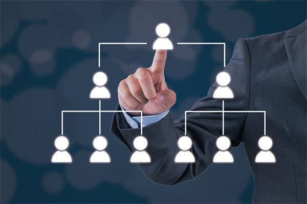 面對(duì)市場(chǎng)變化，集團(tuán)管控如何快速響應(yīng)與調(diào)整？