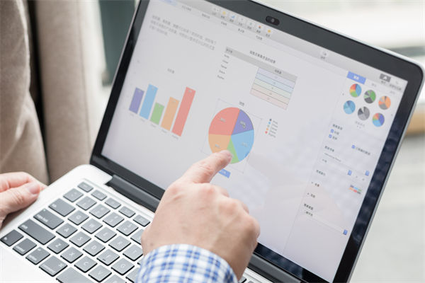 如何通過績(jī)效咨詢提升企業(yè)的整體運(yùn)營(yíng)效率？