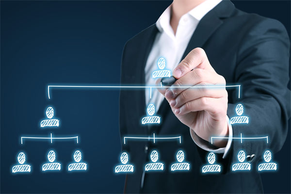 在快速變化的市場中，集團管控如何保持靈活性？