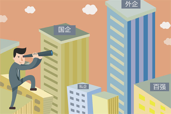 員工頻繁跳槽，問(wèn)題出在哪？薪酬管理的深層剖析！