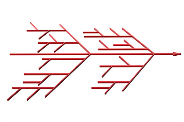 如何科學(xué)構(gòu)建精準(zhǔn)反映工作價(jià)值的績(jī)效指標(biāo)體系？