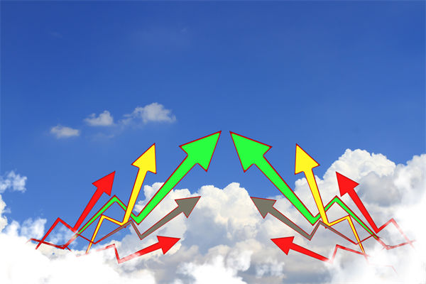 薪酬激勵(lì)失效，如何用績(jī)效杠桿激活員工能動(dòng)性？