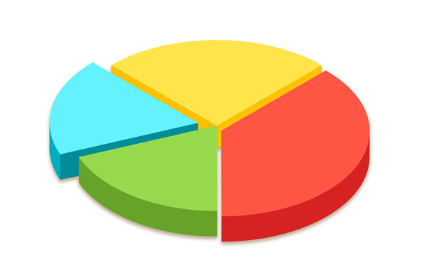 資源分散難聚焦，怎樣通過(guò)企業(yè)戰(zhàn)略實(shí)現(xiàn)高效配置？