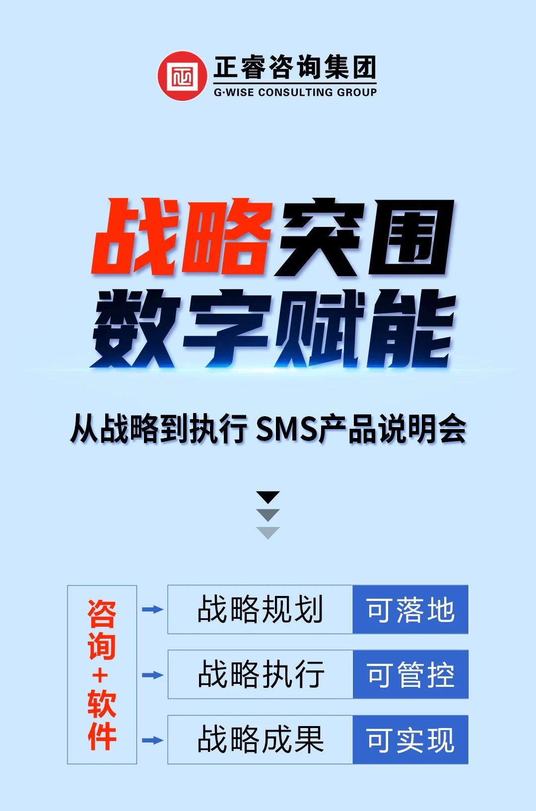 戰(zhàn)略突圍，數字賦能——從戰(zhàn)略到執(zhí)行SMS產品說明會