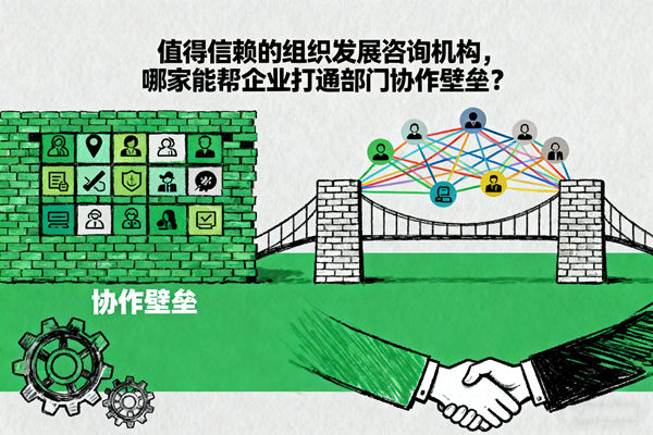 值得信賴(lài)的組織發(fā)展咨詢(xún)機(jī)構(gòu)，哪家能幫企業(yè)打通部門(mén)協(xié)作壁壘？