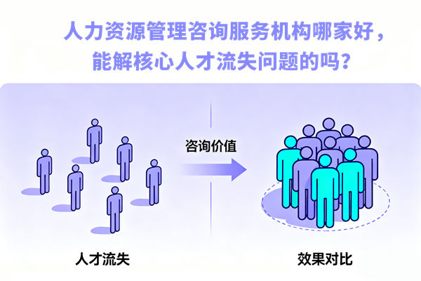 人力資源管理咨詢服務(wù)機構(gòu)哪家好，能解核心人才流失問題的嗎？