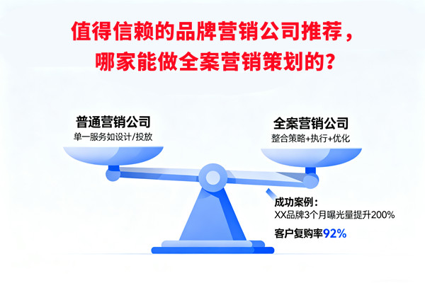 值得信賴的品牌營銷公司推薦，哪家能做全案營銷策劃的？