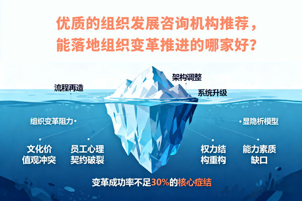 優(yōu)質(zhì)的組織發(fā)展咨詢機(jī)構(gòu)推薦，能落地組織變革推進(jìn)的哪家好？