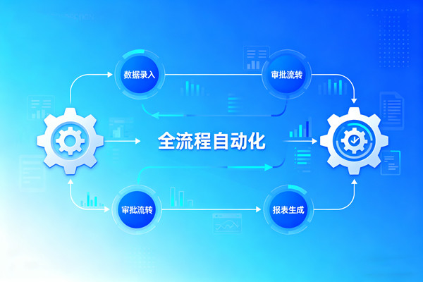 知名的降本增效咨詢公司推薦，哪家能落地流程自動化提效的？