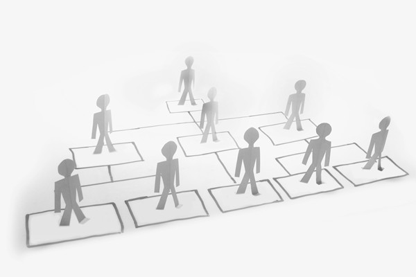 青島組織規(guī)劃管理咨詢公司推薦，能優(yōu)化扁平化組織架構嗎？