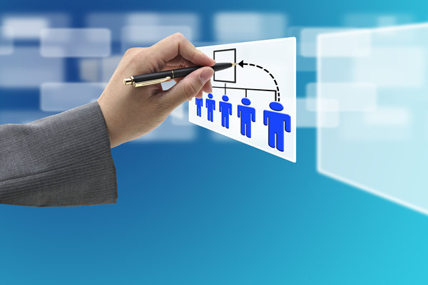 知名的薪酬管理咨詢公司哪家好，可助力設(shè)計(jì)長期激勵方案嗎？