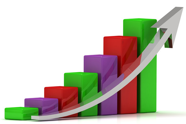 溫州年度經(jīng)營計劃咨詢公司推薦，能解計劃執(zhí)行斷層嗎？